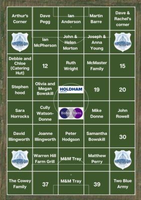 Detailed image of Bishop Auckland FC's team lineup and pitch layout, showing player positions and field markings for match preparation.