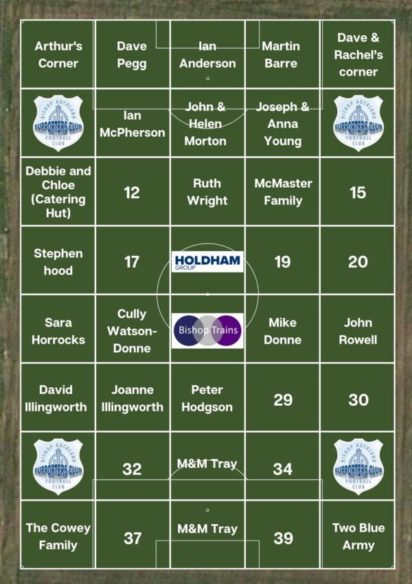 Detailed image of Bishop Auckland FC's team lineup and pitch layout, showing player positions and field markings for match preparation.