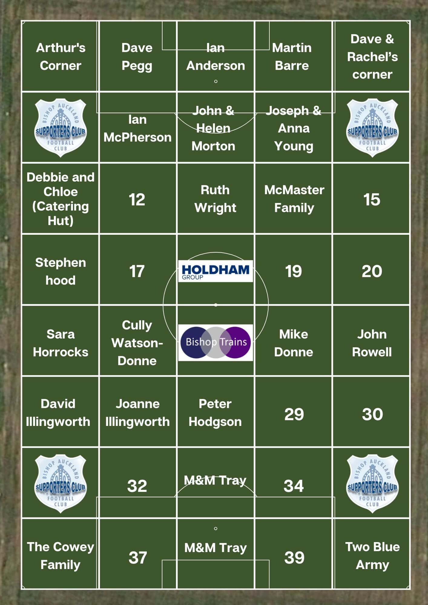Detailed image of Bishop Auckland FC's team lineup and pitch layout, showing player positions and field markings for match preparation.